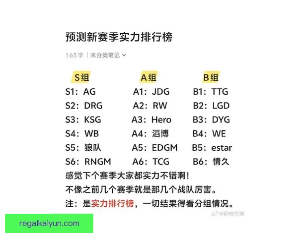 热门阵容分析：各大俱乐部新赛季战力持续提升的趋势解析