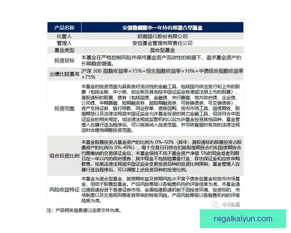 Griezmann 合同细节与薪资分析，表现稳健引发各方关注