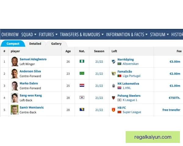 J1联赛韩国球员表现分析：状态回暖，持续提升球队竞争力
