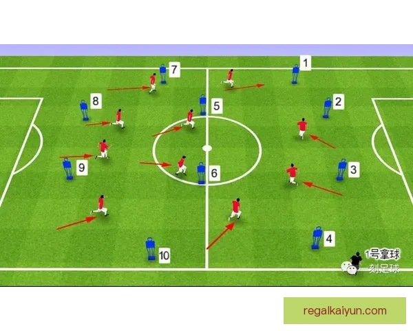 Saka Jr. 足球生涯规划：青训体系与职业发展路径分析